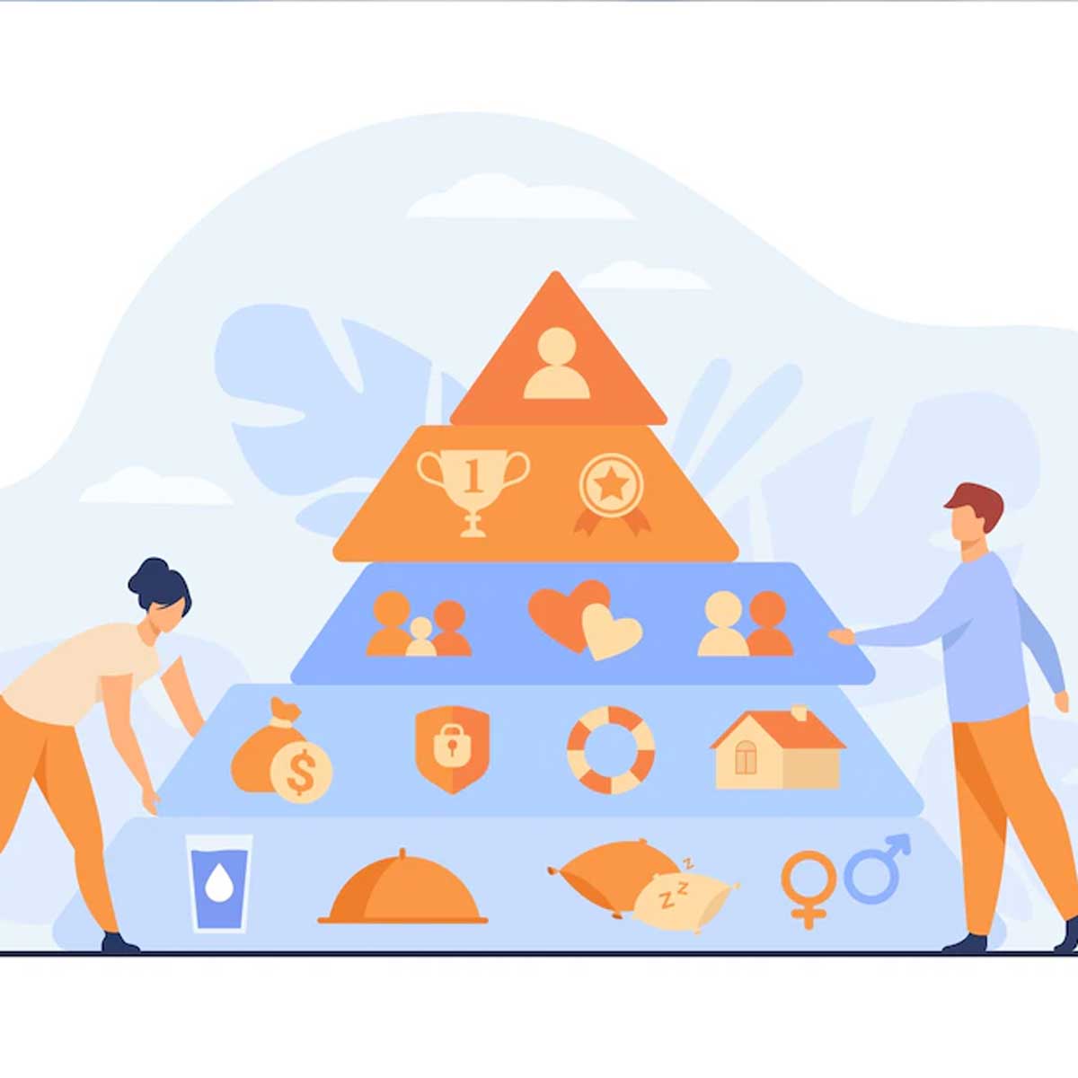 La pirámide de Maslow jerarquiza las necesidades humanas.